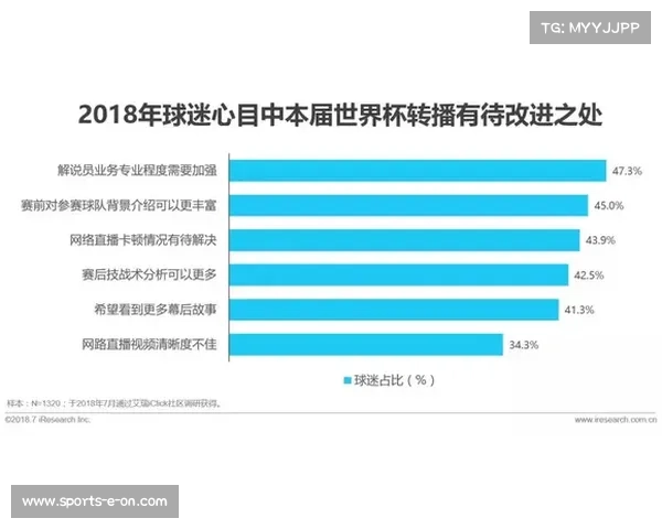 民权组织质疑2026世界杯球迷数据存储方案引发隐私保护争议 民权组织质疑2026世界杯球迷数据存储方案引发隐私保护争议